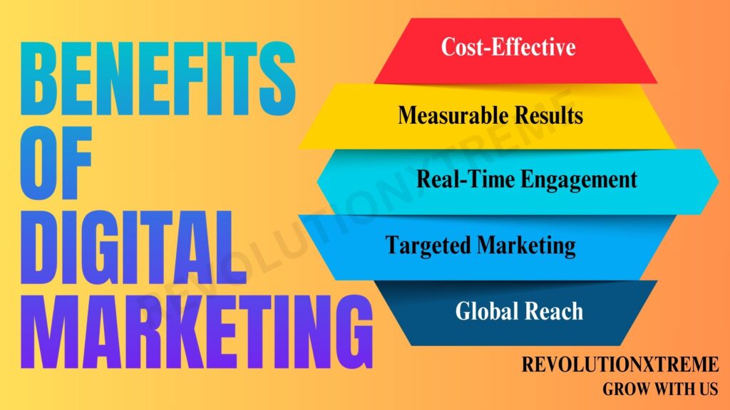 Benefits of Digital Marketing: