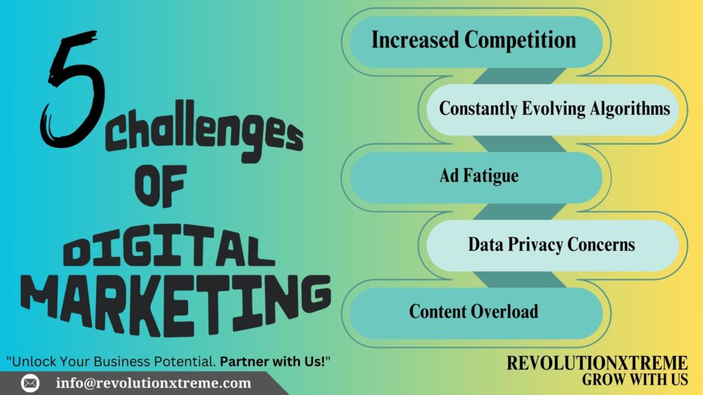 Challenges in Digital Marketing: